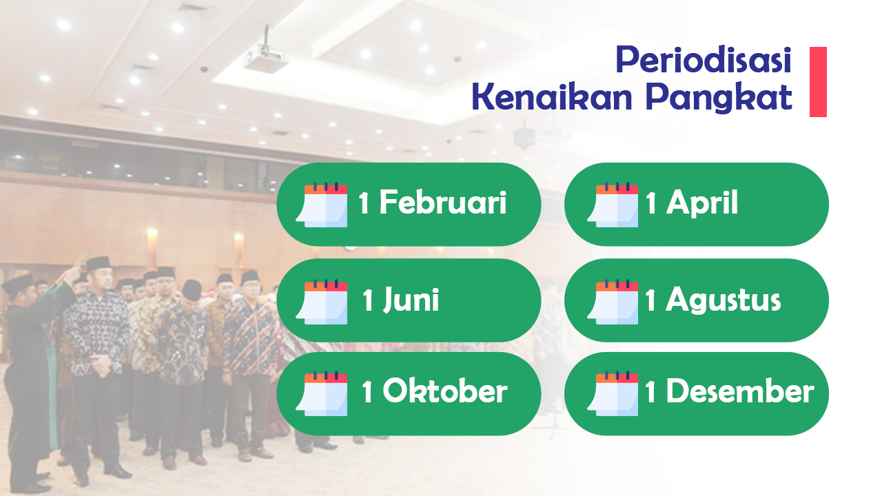 Perubahan Signifikan: Kenaikan Pangkat PNS Berlaku Enam Periode Mulai Januari 2024